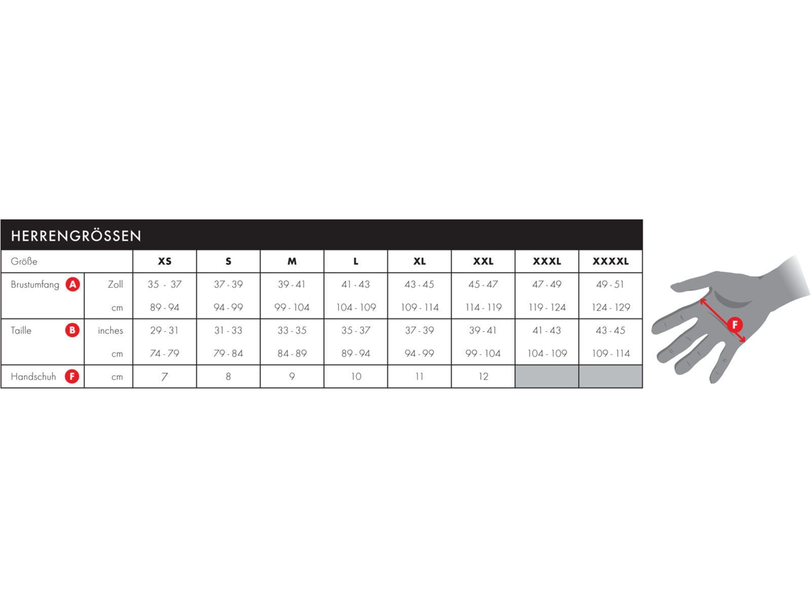 Endura MT500 Wasserdichte Hose II