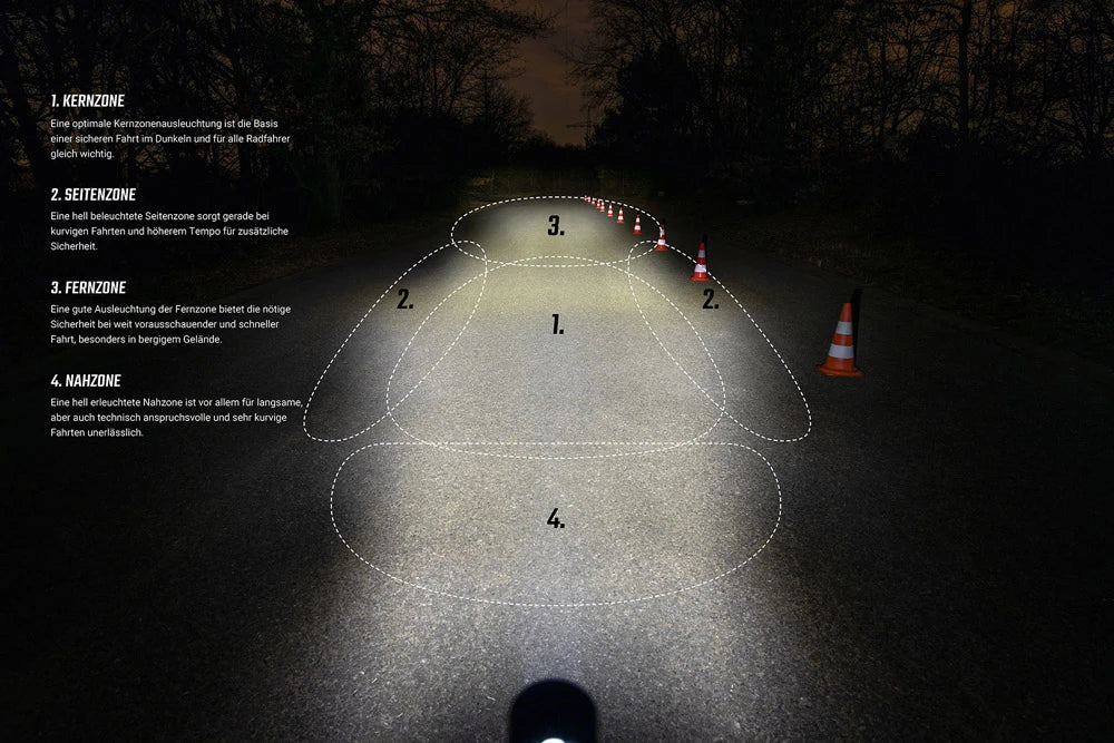 Sigma LED Akkuleuchten Set Aura 100 USB + Blaze Link - Liquid-Life #Wähle Deine Farbe_black