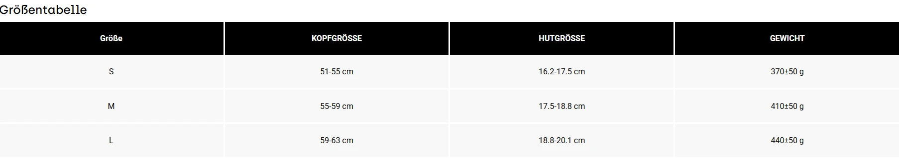 Fox Speedframe Helm 5050 CE - Liquid-Life #Wähle Deine Farbe_deep cobalt