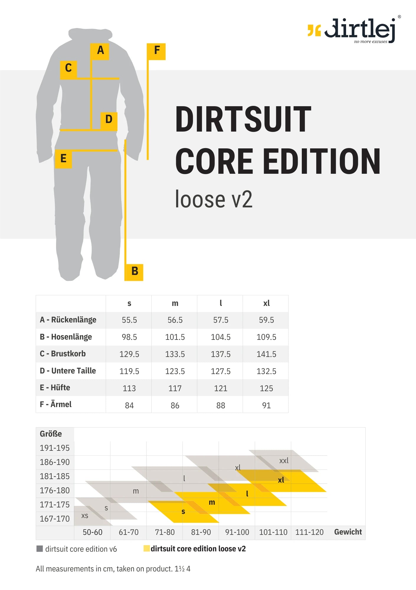 dirtlej dirtsuit core edition loose cut V2.0