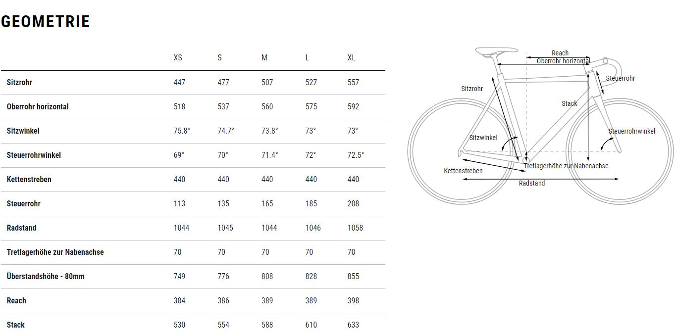 Cube Nuroad Pro metalmoss´n´black