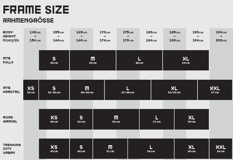 KTM Revelator Alto Elite Bright Teal 2026