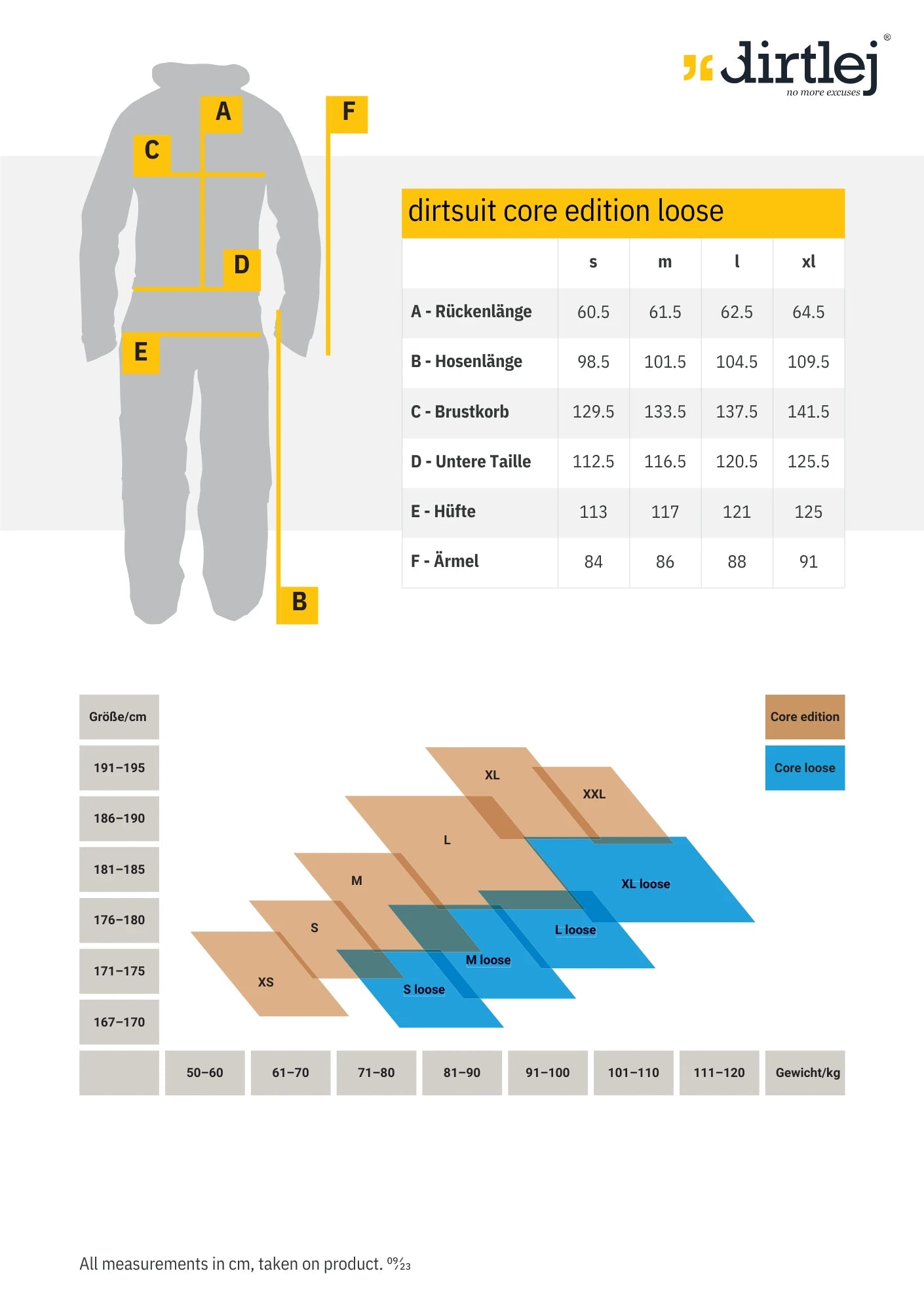 dirtlej dirtsuit core edition loose cut midnight azure