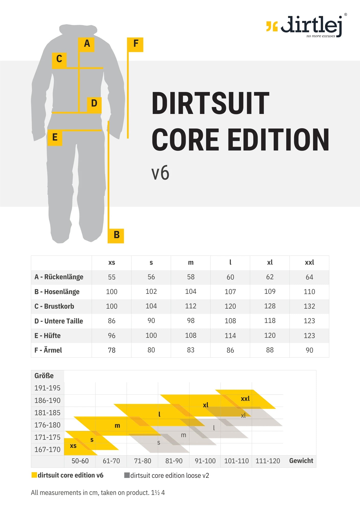 dirtlej dirtsuit core edition V6.0 #Wähle Deine Farbe_graphite/lemon