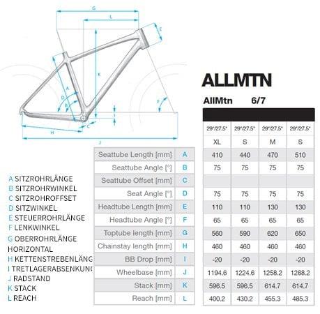 Haibike AllMtn 6 urban grey/black/red matte 2021 - Liquid-Life