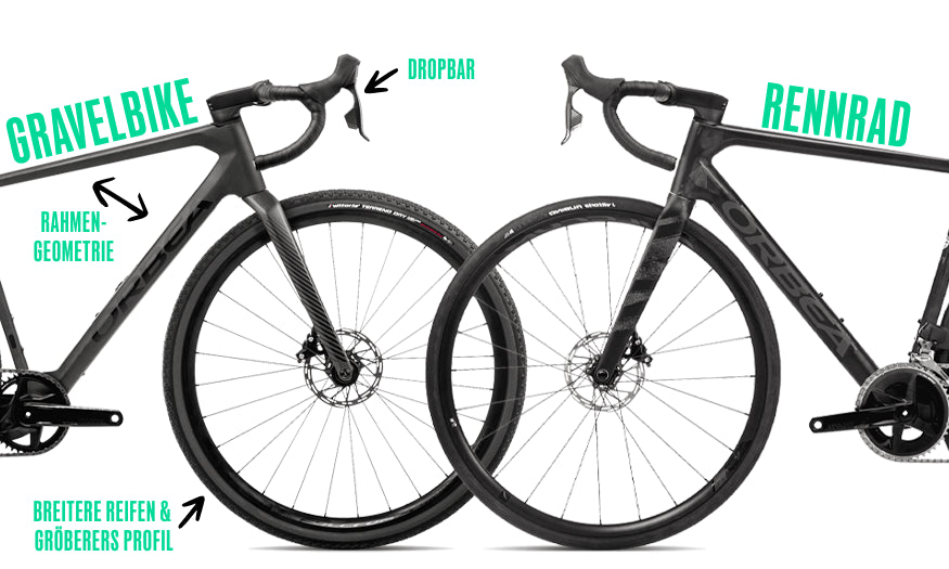 Unterschiede zwischen Gravelbike und Rennrad